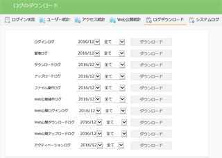 ⑤ログ